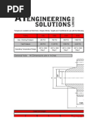 ANSI B16.5 Flanges