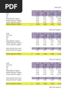 Pipe Load Calculation