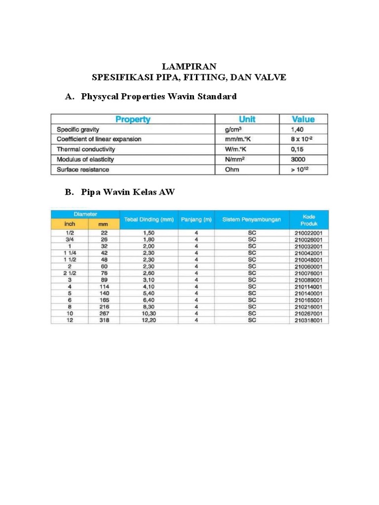 Wavin Pipe and Fitting Specifications | PDF