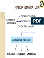 Temperatura 16