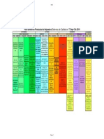 Plan Pres Aula SeptDic2015 ITI72