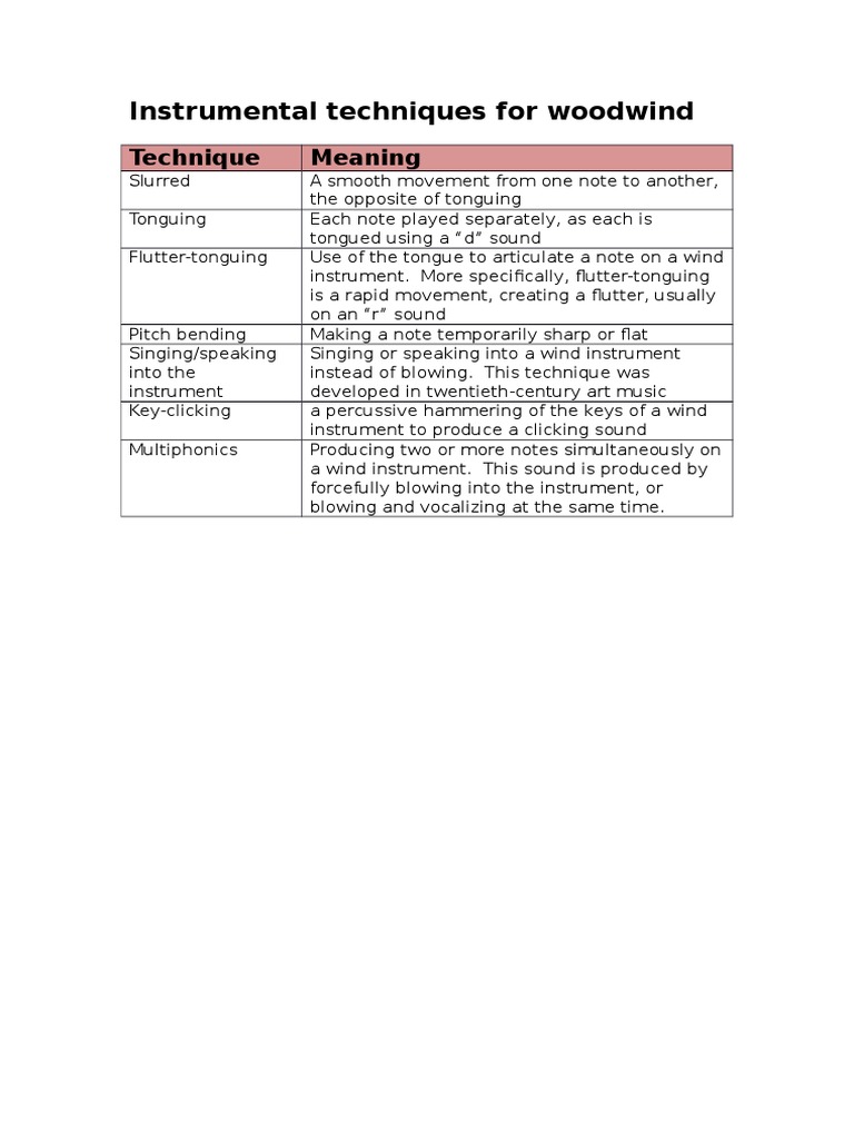 Woodwind Techniques PDF Music Technology Music Performance