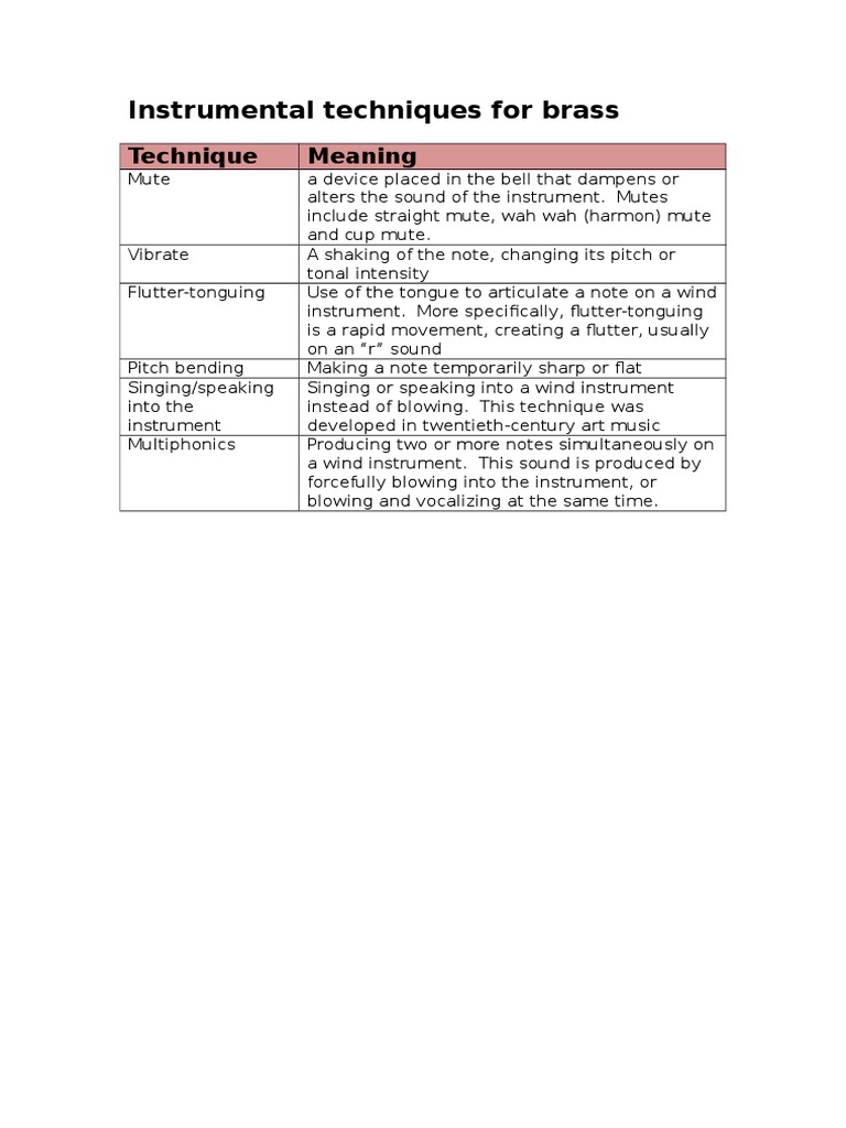 Brass Techniques PDF