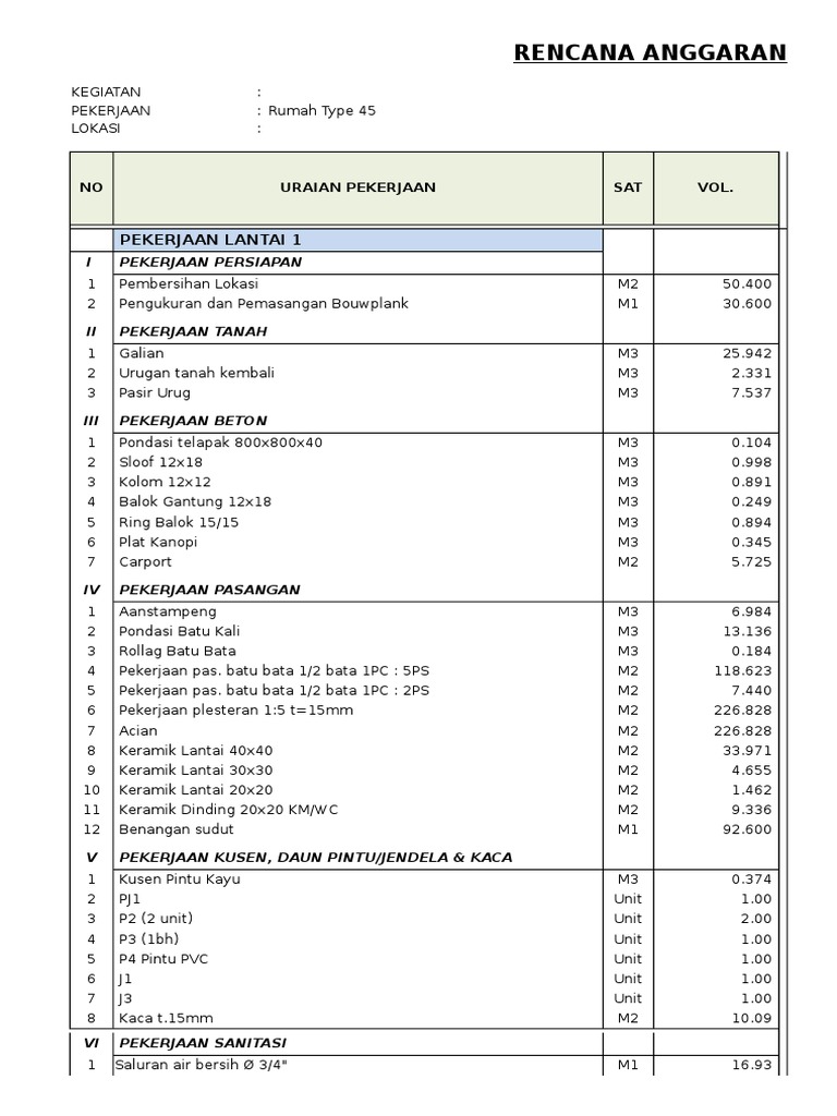 Rab 45 - Contoh Rab | PDF | Sains & Matematika | Teknologi & Rekayasa