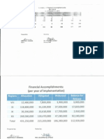 DAR-PAMANA Physical Status Report October 2013