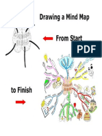 drawingamindmapfromstarttofinish-100214031127-phpapp01