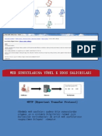 Web Sunucularina yÖnelİk Ddos Saldirilari