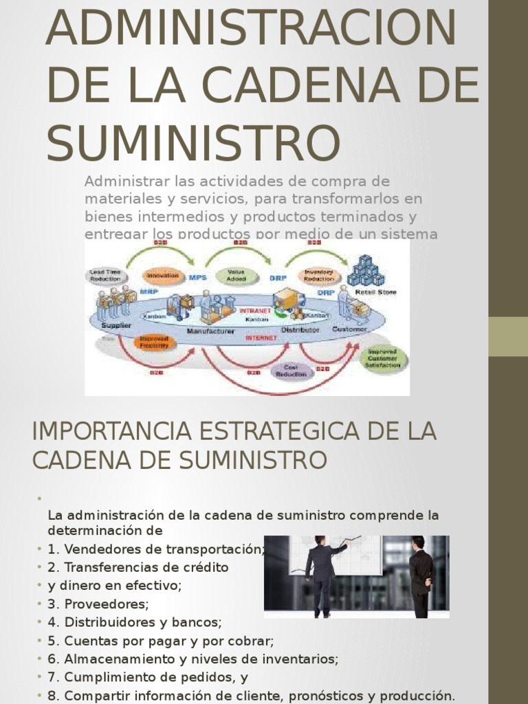 Administracion de La Cadena de Suministro Global | PDF | Distribución ...