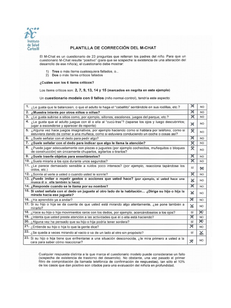 Plantilla Correcion Mchat | PDF