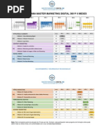Cronograma Master Mkt Digital 360 