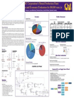 Design of Phenol Plant