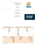 Dosificación  de aprendizajes