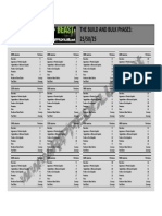 BODY BEAST Portion Charts