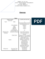 OUTPUT of SPSS File 