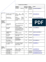 Contactdetailsofofficers.pdf