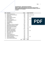 Fórmula Polinómica - Agrupamiento Preliminar Presupuesto