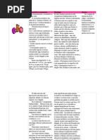 Cuadro Compara de Vias Urinarias