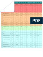 Obras 2015 Supervisores