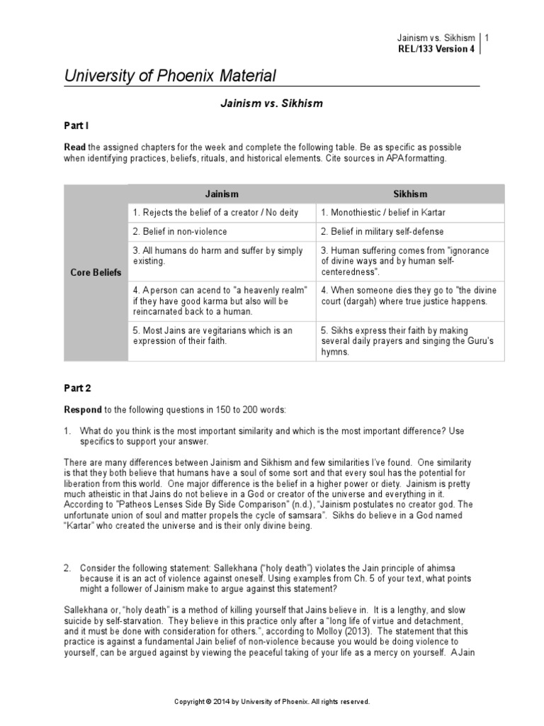 worksheet Core Beliefs Worksheet jainism worksheet homework service kdcourseworketmg worksheet