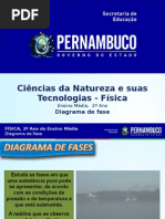 Diagrama de Fases 2º Ano copiado da pesquisa slide share