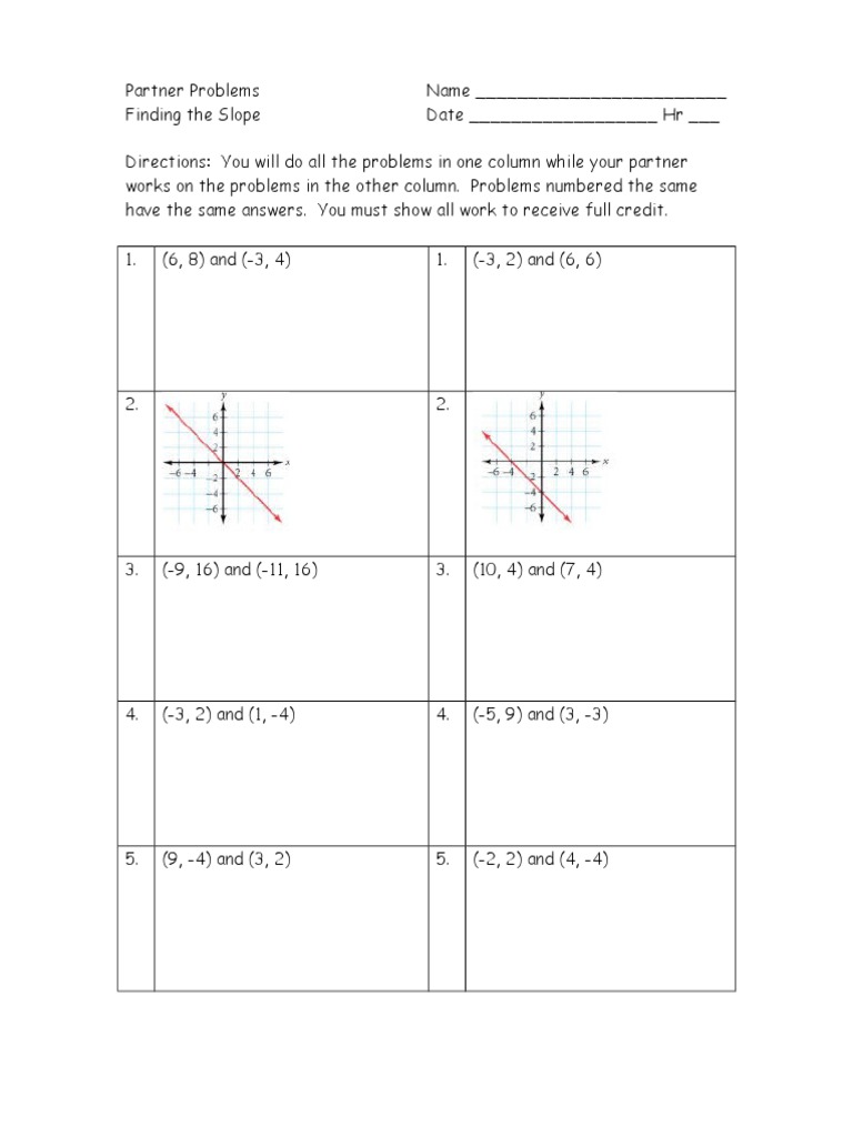 Algebra Partner Problems: Finding Slope | PDF | Teaching Methods ...