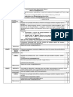 Proyectos de Temas Selectos de Física II