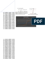 Curva Sigmoidea Para Perceptron