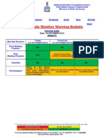 All India Severe Weather