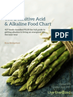 Alkaline Food Chart 4.0