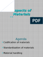 16145740 Aspects of Materials Management