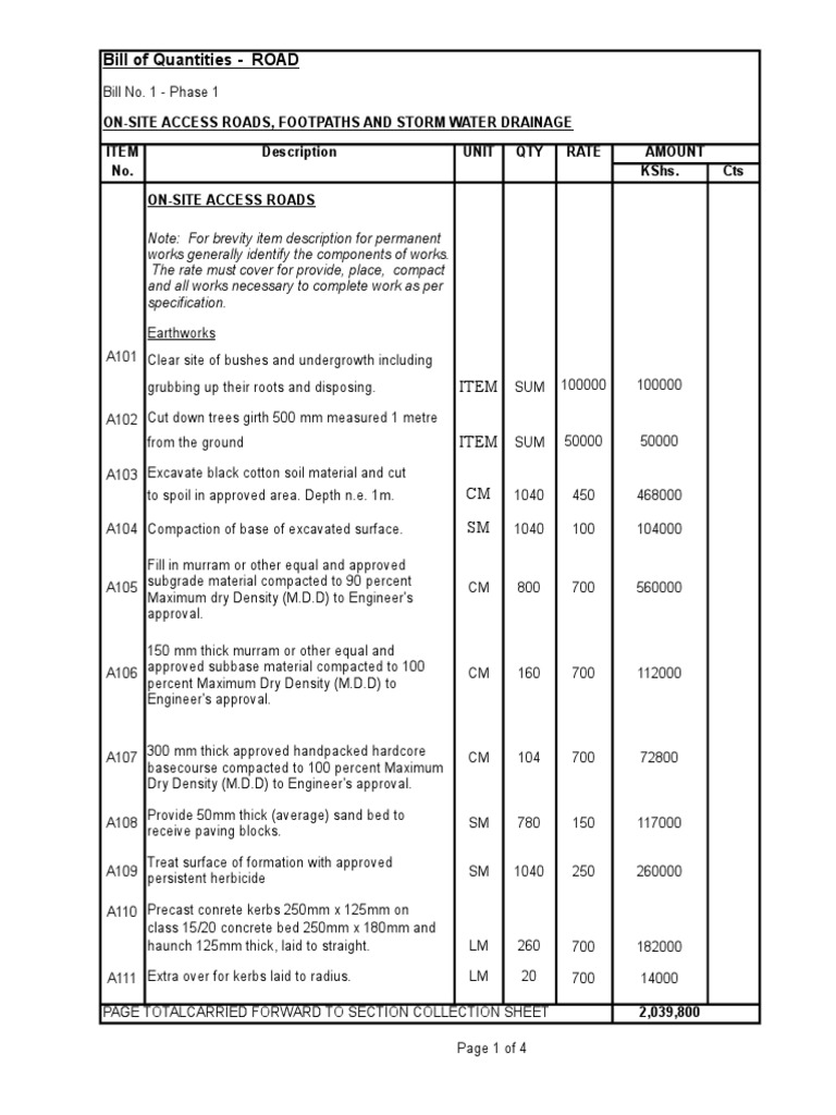BQ Civil Works - Road | PDF | Drainage | Concrete