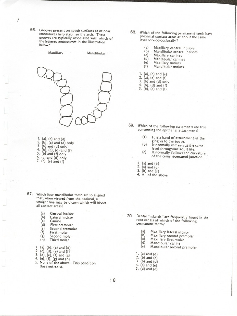 DENTAL MCQ