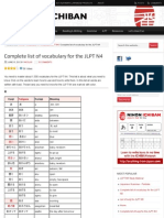 Complete List of Vocabulary For The JLPT N4 - NIHONGO ICHIBAN