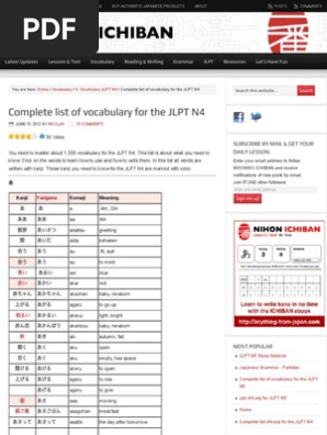 Complete List Of Vocabulary For The Jlpt N4 Nihongo Ichiban Japanese Language Languages Of Taiwan