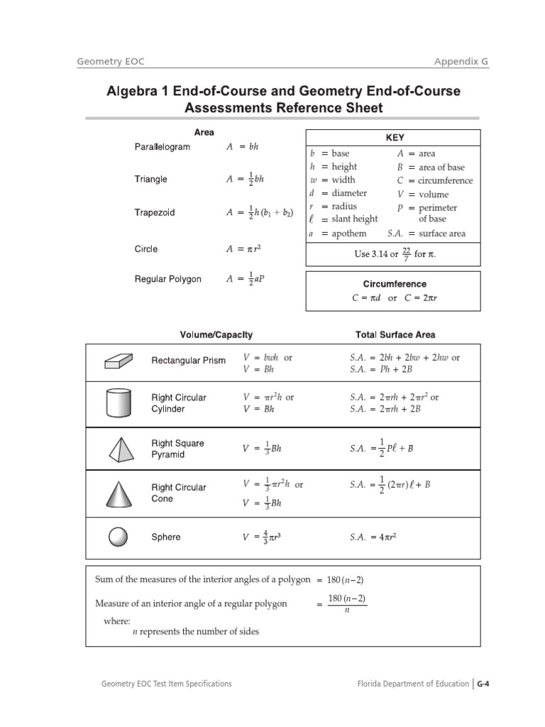 Algebra-Geometry Formula Sheet