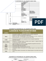 DIAGNOSTICO_DIFERENCIAL do líquen plano oral