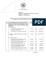 Lampiran Peraturan Pemerintah No 13 Tahun 2010