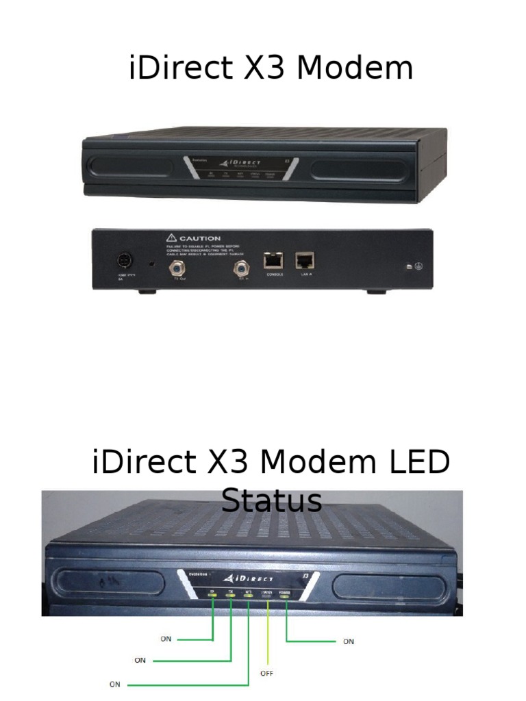 iDirect X3 Modem Setup Guide | PDF