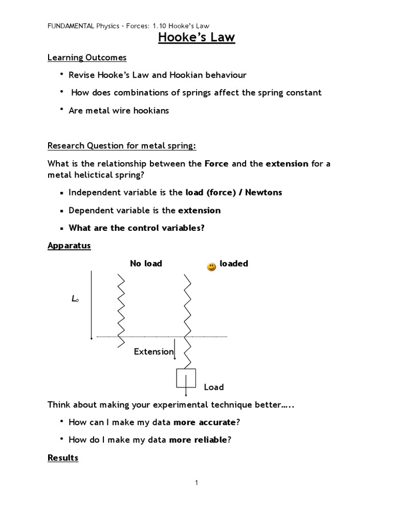1.10 Hookes Law Notes PDF Elasticity (Physics) Plasticity (Physics)