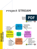 Project Stream: Presentation To Mancom