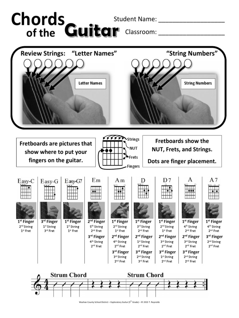 guitar quiz chords of the guitar