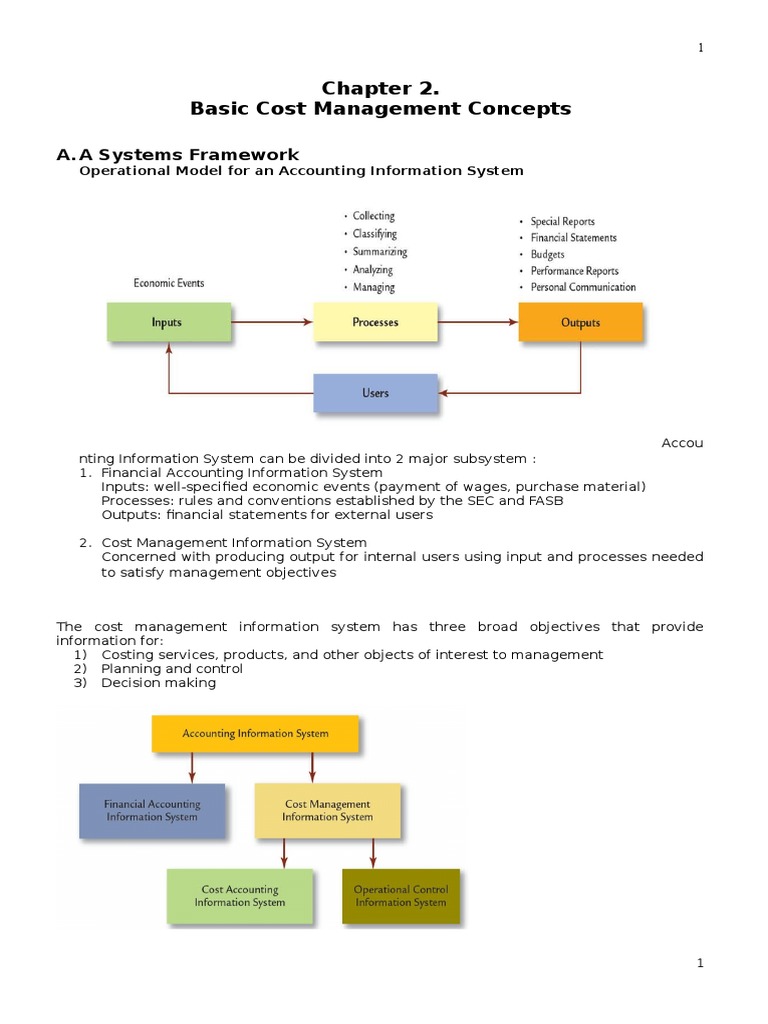 Chapter 2 Basic Cost Management Concepts | PDF | Finance & Money Management