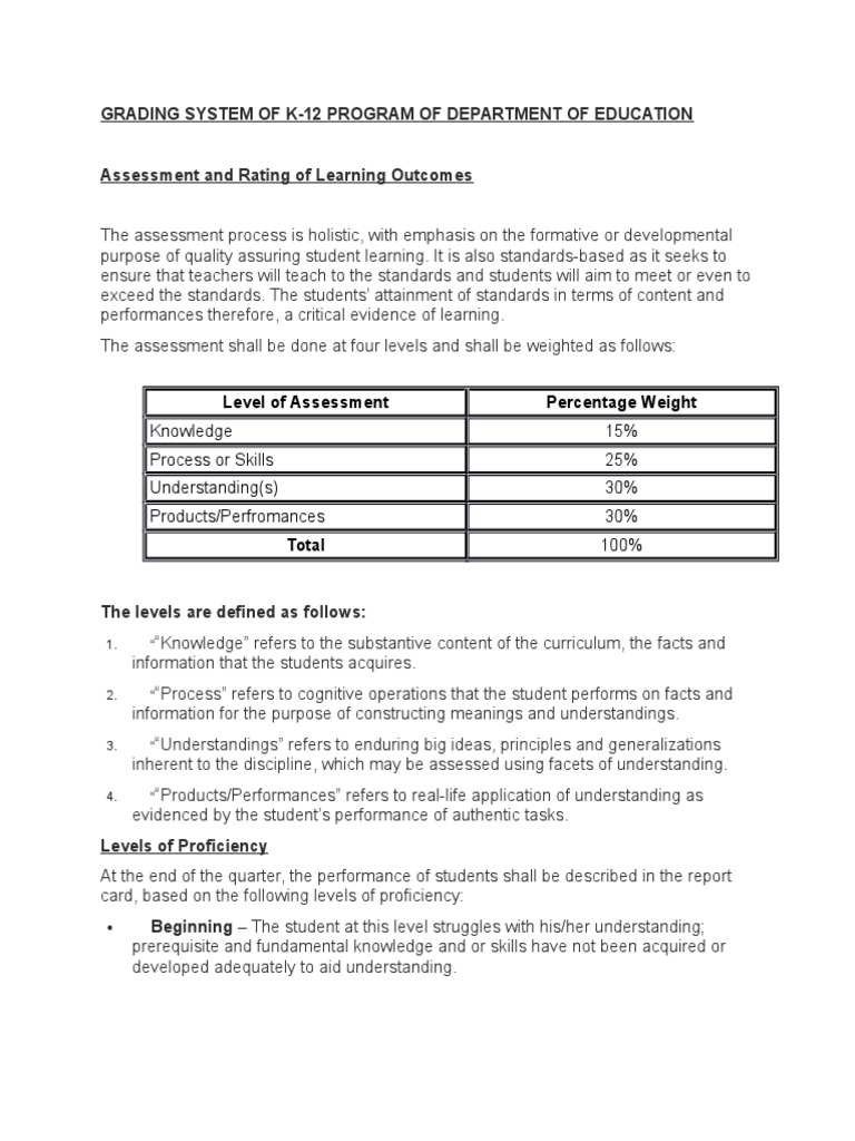 Grading System of K12 Educational Assessment Curriculum