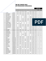 Hasil Tuc Un Ipsreg - Gabungan