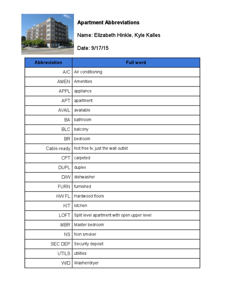 Name Elizabeth Hinkle, Kyle Kalles Date 9/17/15 Apartment