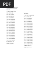 Distribuição Da População Brasil 2010