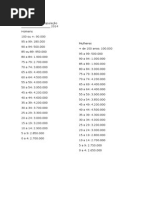 Distribuição Da População Japão 2014
