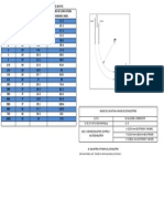 Radios de Curvatura Minimo para Conductores THHW-LS PDF