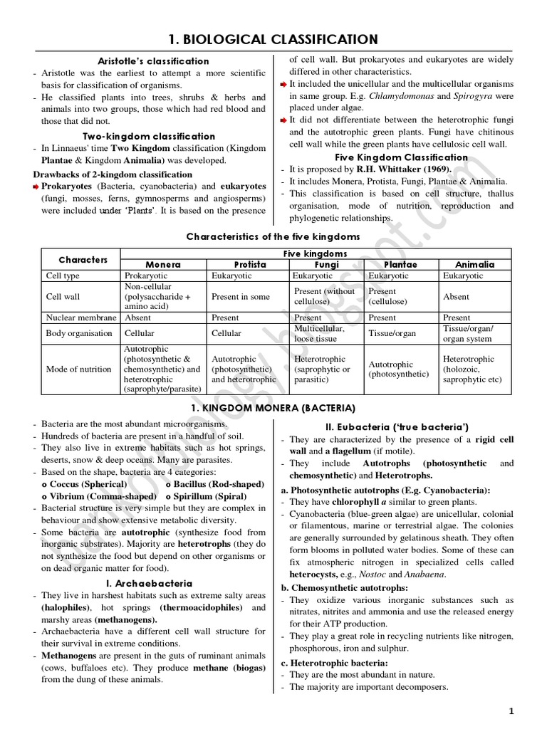 Biological Classification | PDF | Science & Mathematics