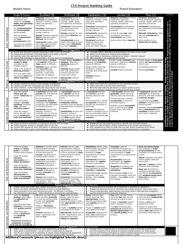 Wood Project Rubric PDF Tools Modularity